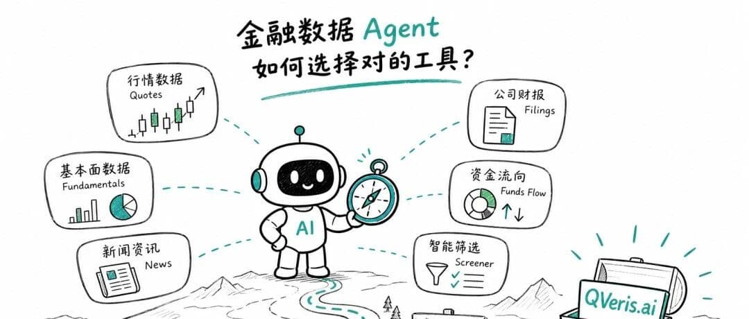 一个金融Agent真正难的地方:不是调用工具,而是选对工具。